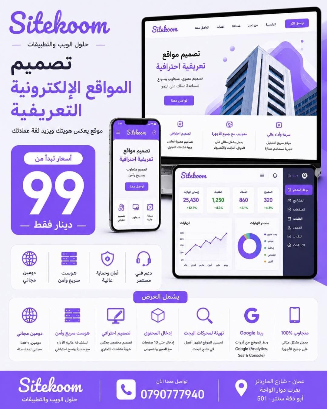 Creation and design of an informational website